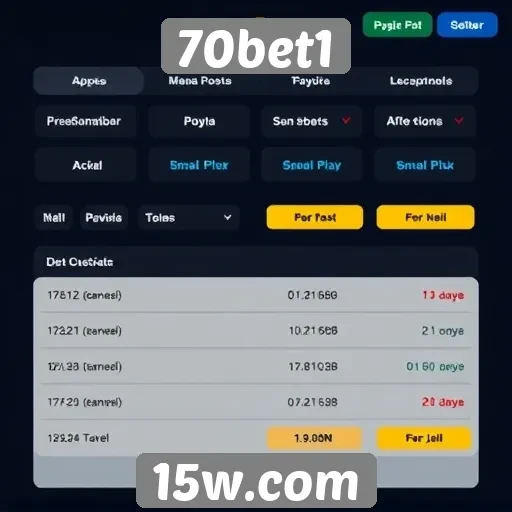 Opções de pagamento disponíveis no 70bet1